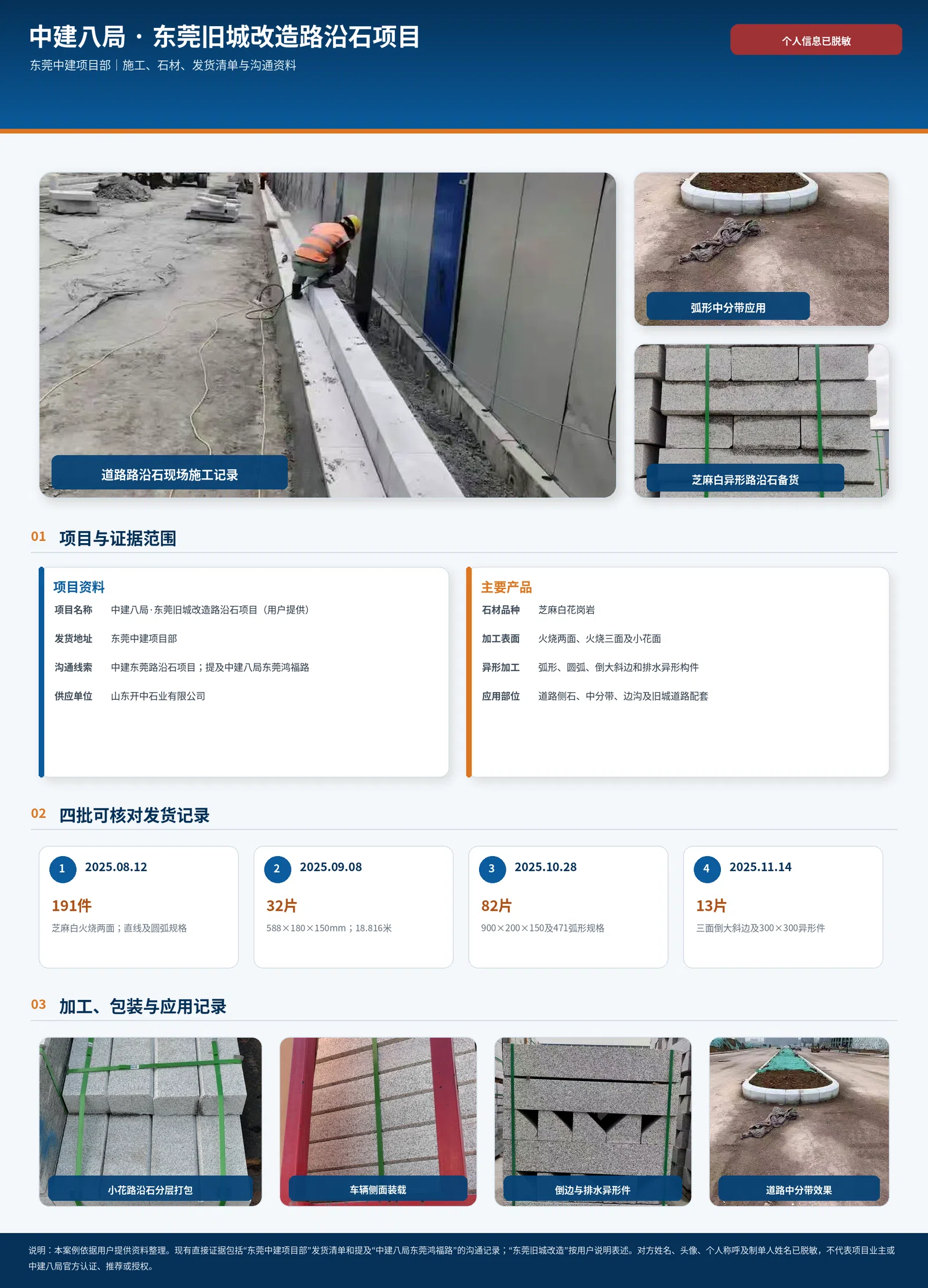 Dongguan urban renewal — CSCEC Eighth Bureau reference public case material 1