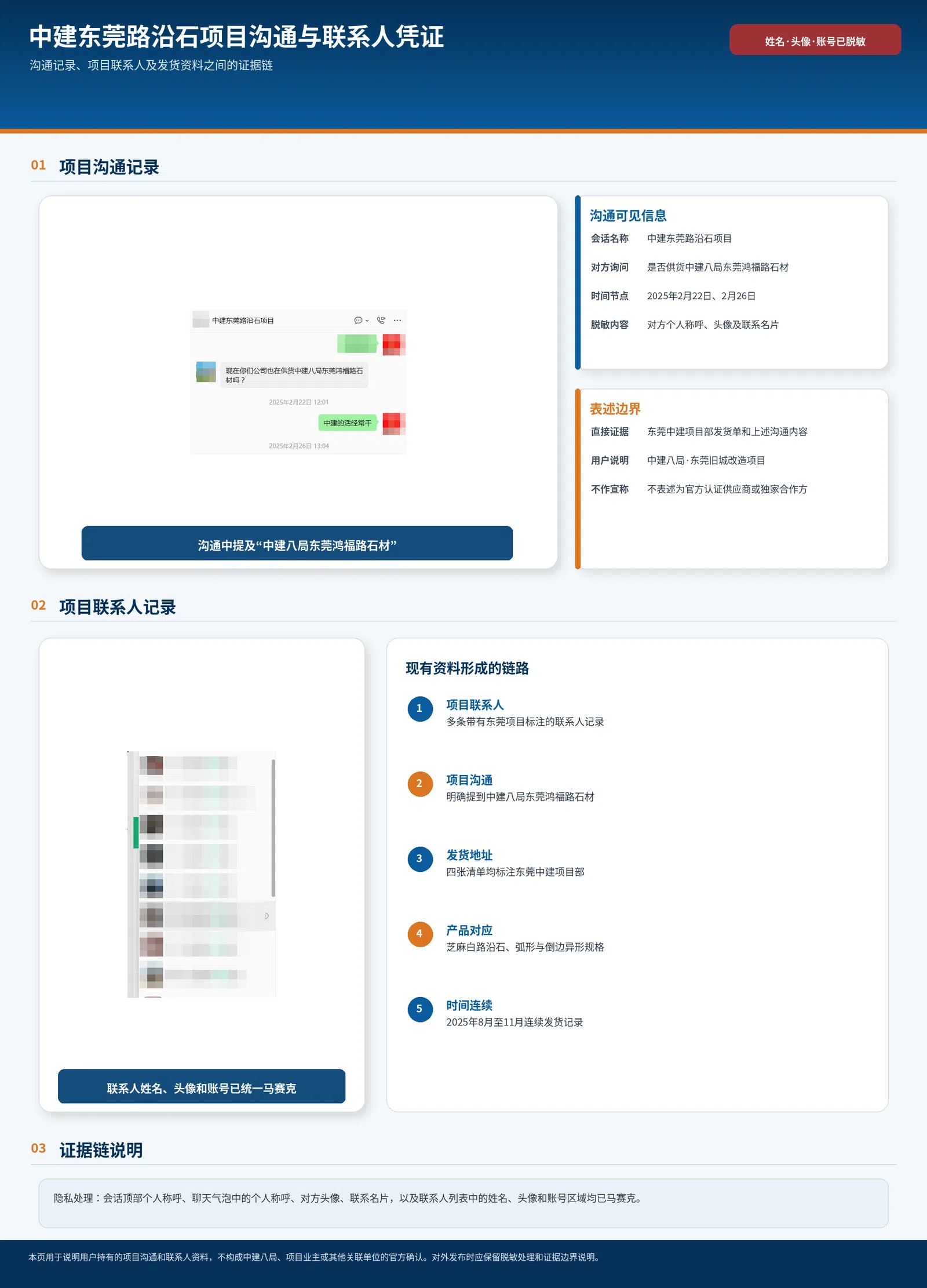 Dongguan urban renewal — CSCEC Eighth Bureau reference public case material 4
