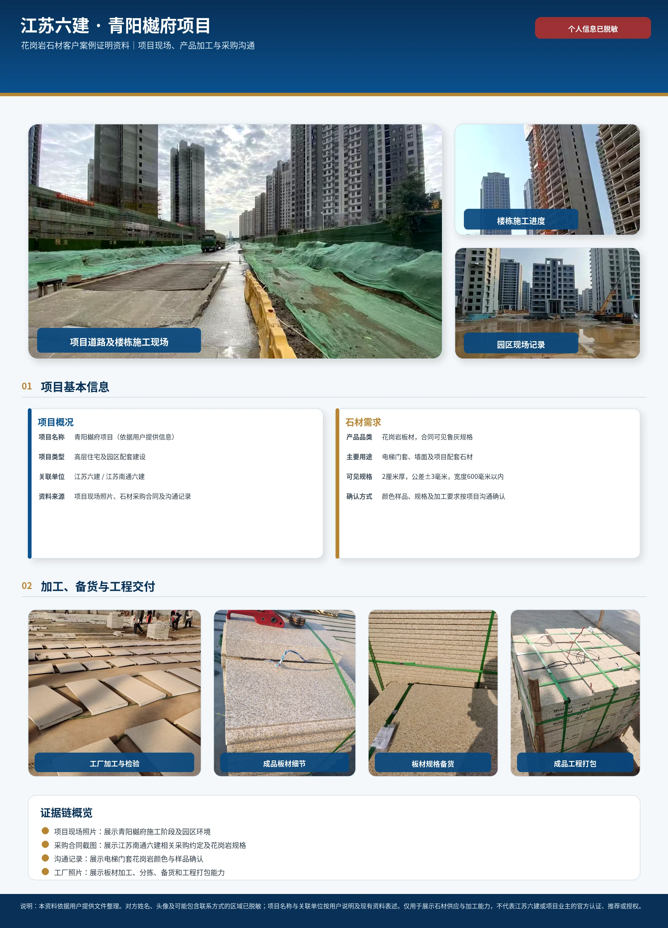 Qingyang Yuefu, Xingtai — Jiangsu Sixth Construction reference public case material 1