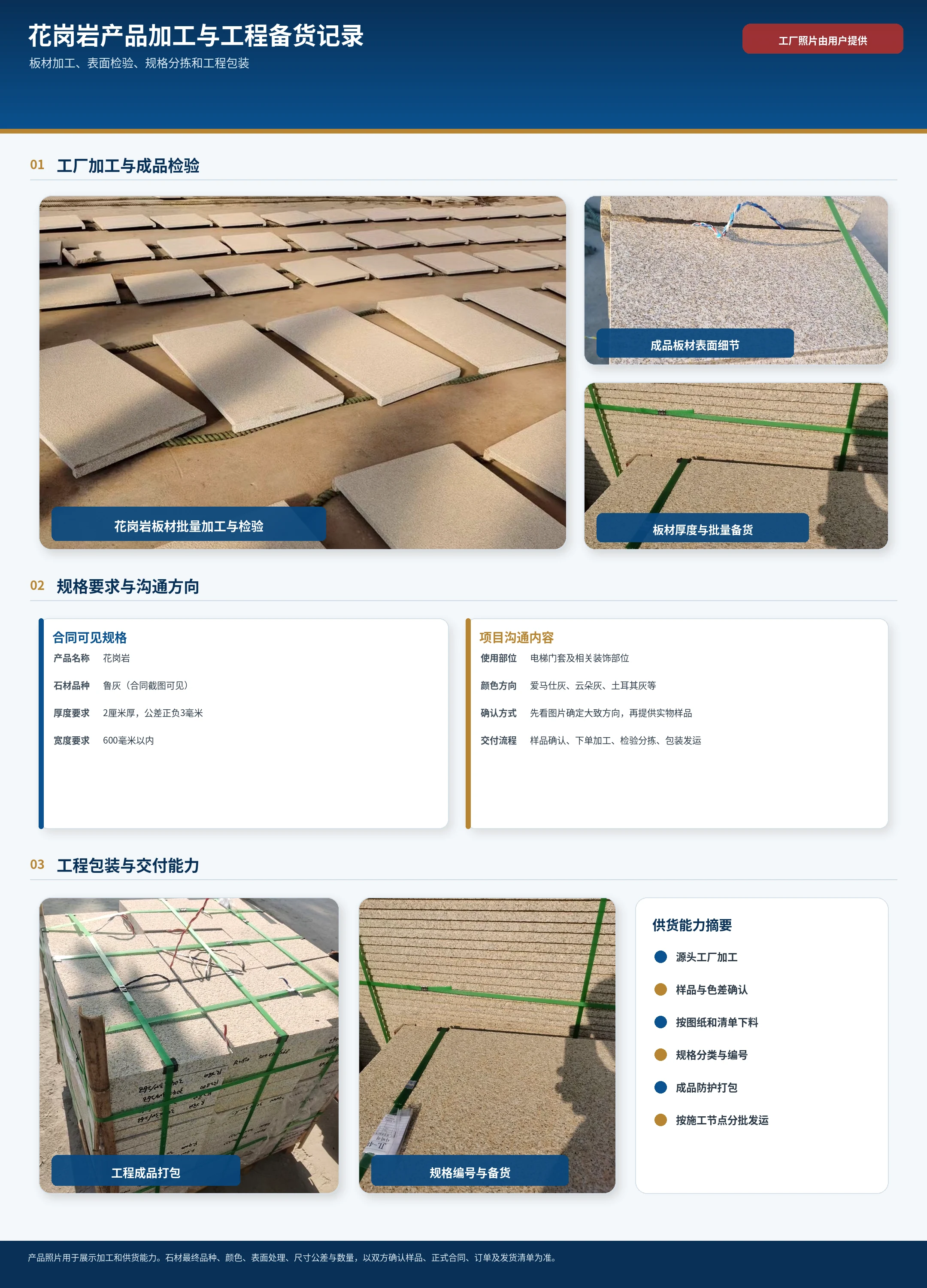 Qingyang Yuefu, Xingtai — Jiangsu Sixth Construction reference public case material 3